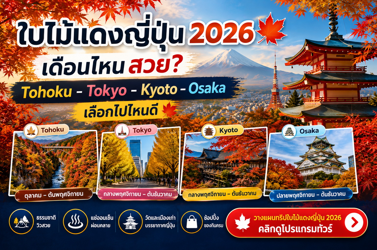 ใบไม้เปลี่ยนสีญี่ปุ่น 2026–2027 เดือนไหนสวย? Hokkaido–Tohoku–Fuji–Tokyo–Kyoto–Osaka