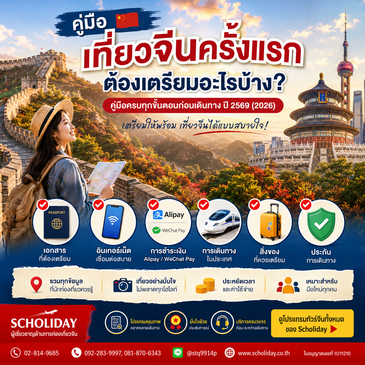 ทำไมต้องเตรียมตัวก่อนเที่ยวจีน